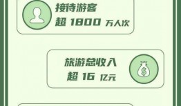 西藏近期爆料新闻报道视频,揭秘神秘事件背后的真相